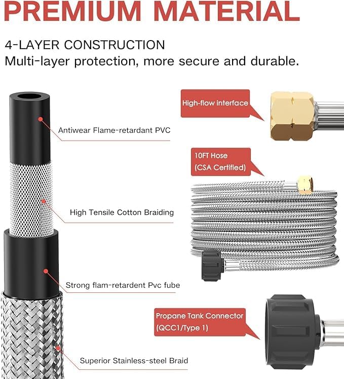 ACOVER Propane Torch Weed Burner Kit, 40'' Long Arm Heavy Duty Blow Torch with 10FT Weave Hose，Flame Control and Turbo Trigger Push Button Igniter For Ice Snow Road,Weeding,Asphalt,Road Marking - Image 5